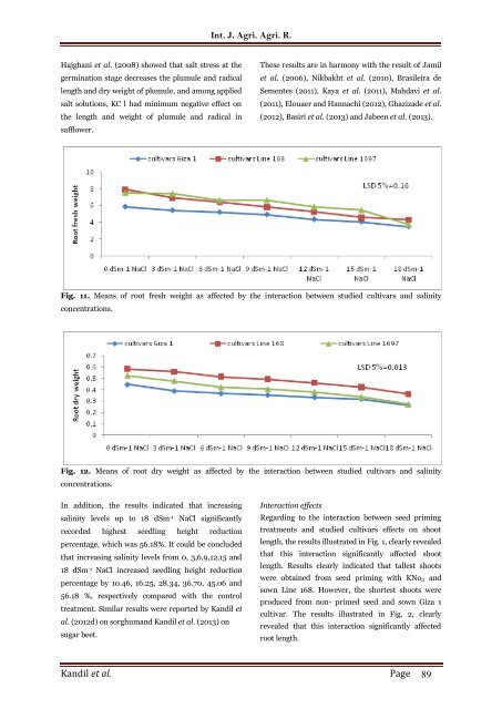 Seedling parameters as affected by seed priming of some safflower cultivars under salinity stress