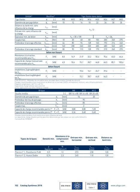 Catalogue Systèmes 2018