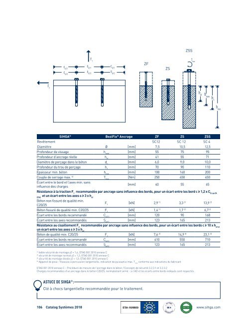 Catalogue Systèmes 2018