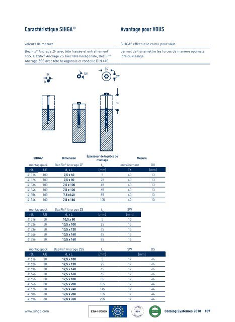 Catalogue Systèmes 2018