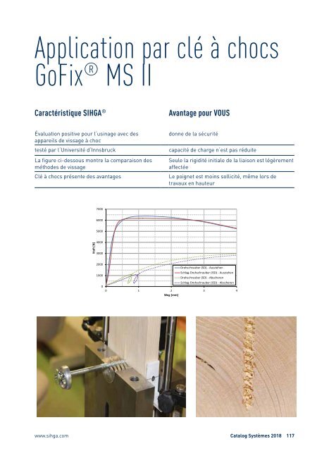 Catalogue Systèmes 2018