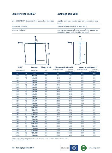 Catalogue Systèmes 2018