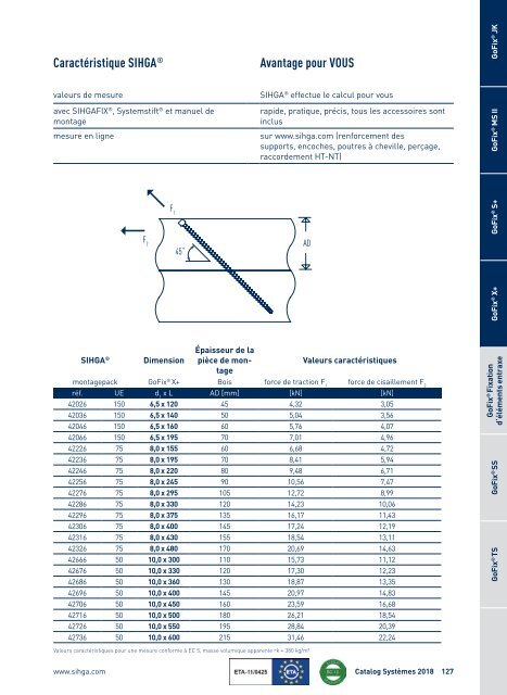 Catalogue Systèmes 2018