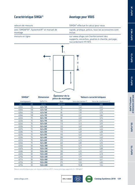 Catalogue Systèmes 2018