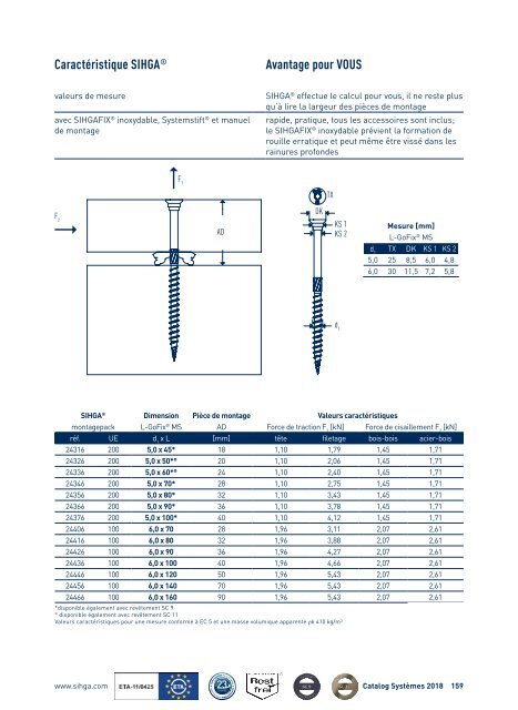 Catalogue Systèmes 2018