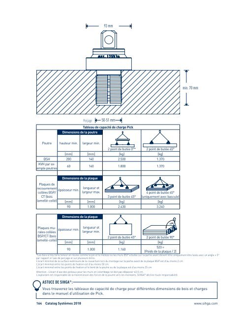 Catalogue Systèmes 2018