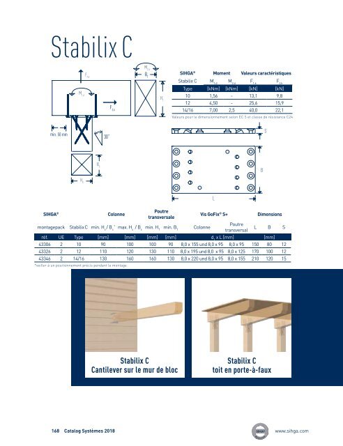 Catalogue Systèmes 2018