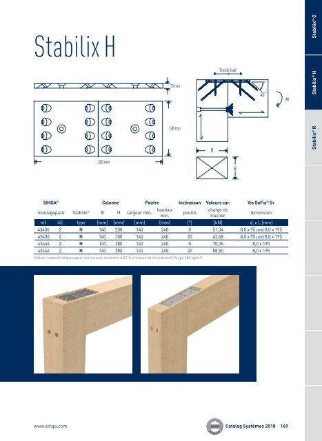 Catalogue Systèmes 2018