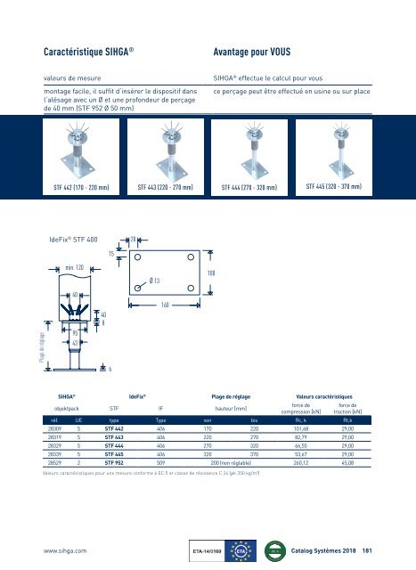 Catalogue Systèmes 2018