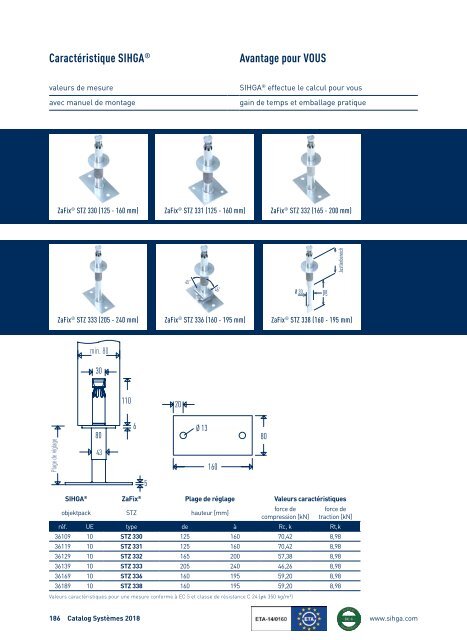 Catalogue Systèmes 2018