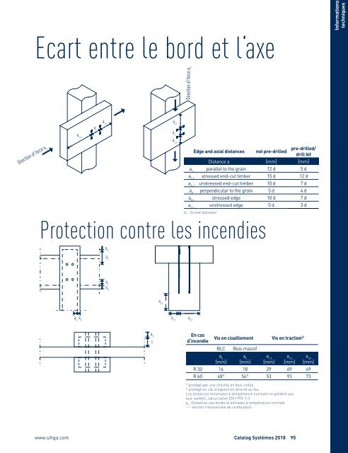 Catalogue Systèmes 2018