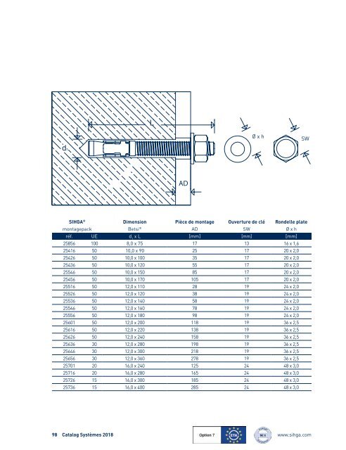 Catalogue Systèmes 2018