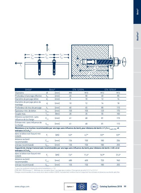 Catalogue Systèmes 2018