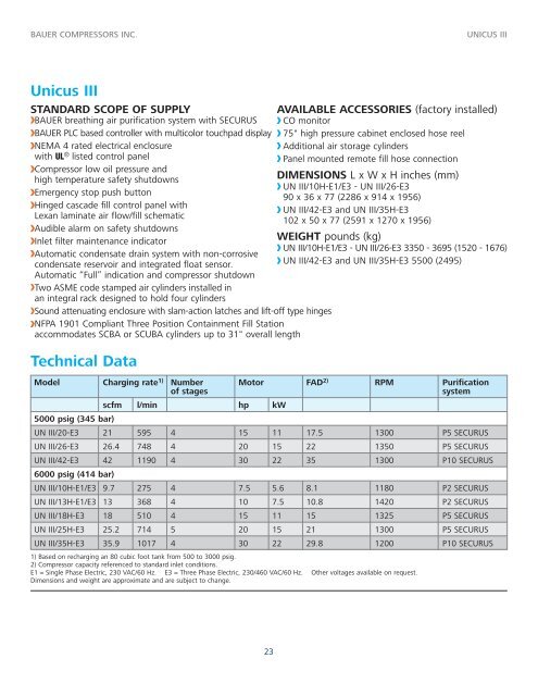 Technical Data - BAUER Compressors