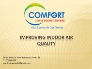 Improving Indoor Air