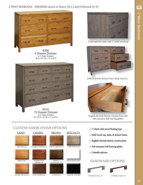 Archbold Catalog 2018