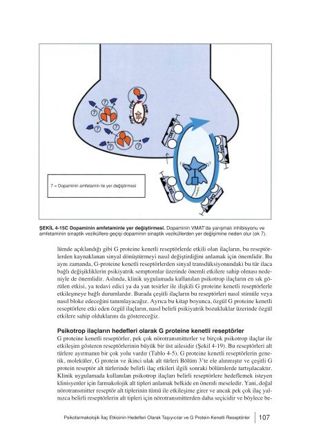 Stahl’ın Temel Psikofarmakolojisi.compressed