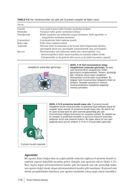 Stahl’ın Temel Psikofarmakolojisi.compressed