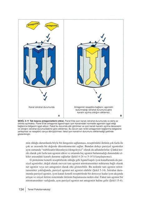 Stahl’ın Temel Psikofarmakolojisi.compressed