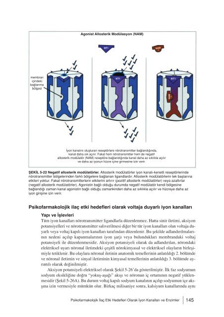 Stahl’ın Temel Psikofarmakolojisi.compressed