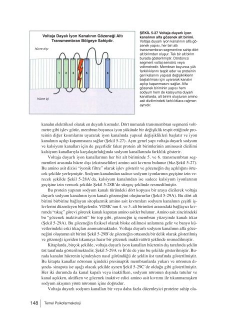 Stahl’ın Temel Psikofarmakolojisi.compressed