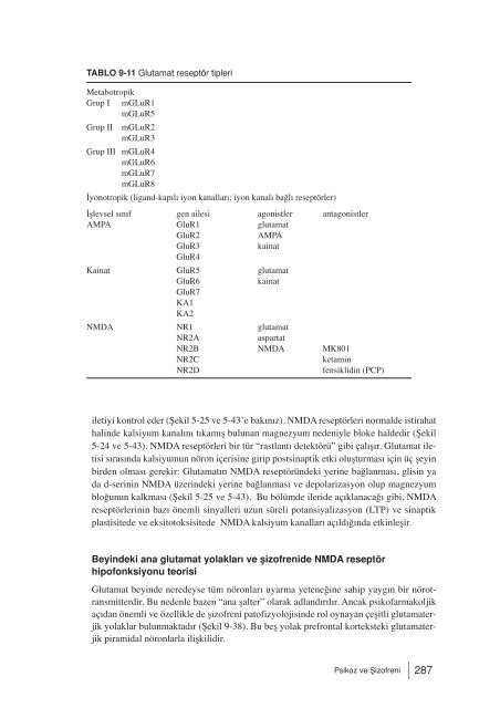 Stahl’ın Temel Psikofarmakolojisi.compressed