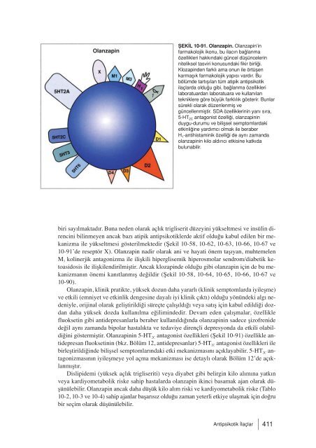 Stahl’ın Temel Psikofarmakolojisi.compressed