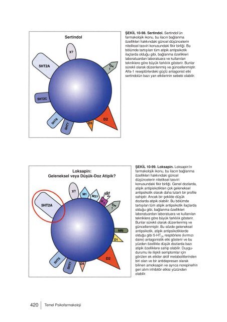 Stahl’ın Temel Psikofarmakolojisi.compressed