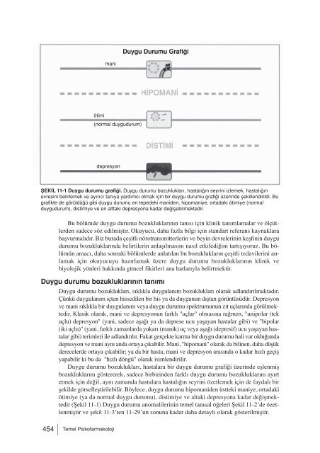 Stahl’ın Temel Psikofarmakolojisi.compressed