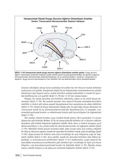 Stahl’ın Temel Psikofarmakolojisi.compressed