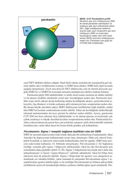 Stahl’ın Temel Psikofarmakolojisi.compressed