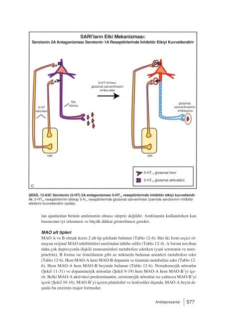 Stahl’ın Temel Psikofarmakolojisi.compressed