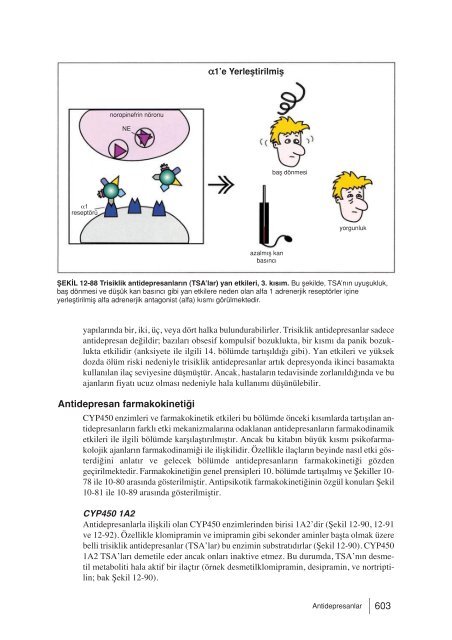 Stahl’ın Temel Psikofarmakolojisi.compressed