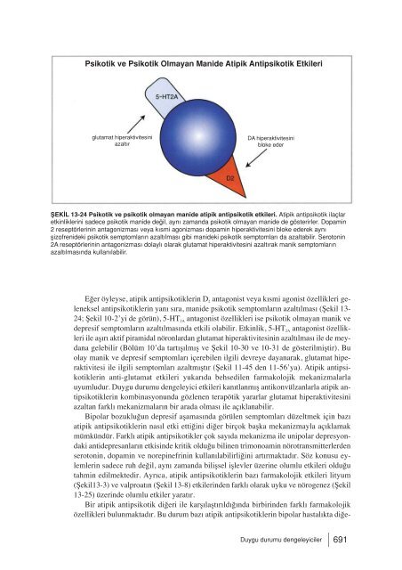 Stahl’ın Temel Psikofarmakolojisi.compressed