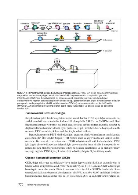 Stahl’ın Temel Psikofarmakolojisi.compressed