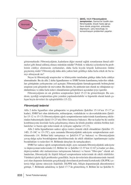 Stahl’ın Temel Psikofarmakolojisi.compressed