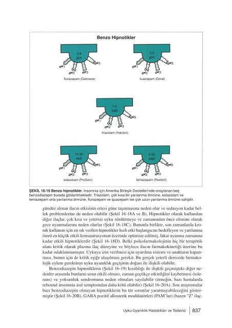 Stahl’ın Temel Psikofarmakolojisi.compressed