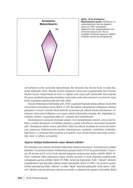 Stahl’ın Temel Psikofarmakolojisi.compressed