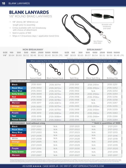 ID Product Source