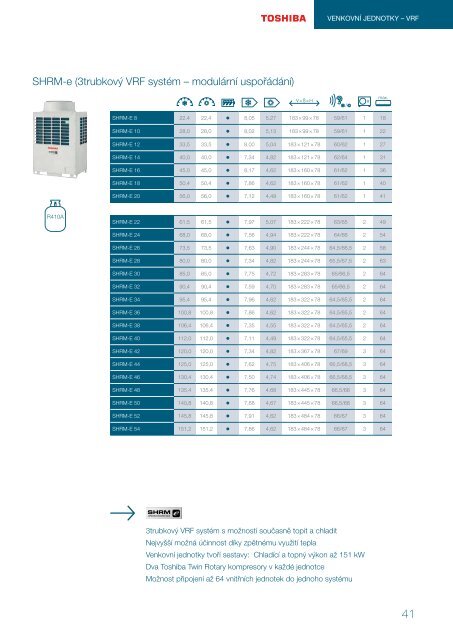 toshiba_business_2018_2019