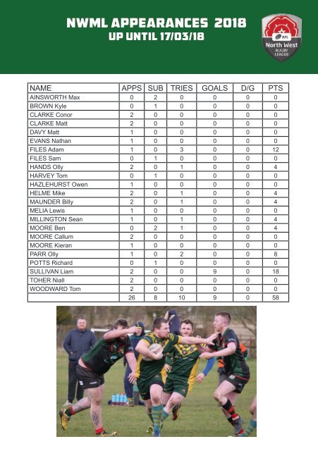 2018 Woolston Rovers Matchday Programme Stanley Rangers 240318