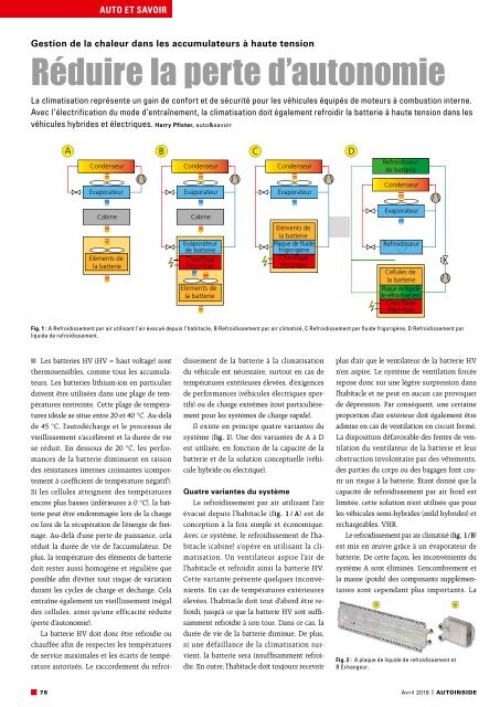 AUTOINSIDE Édition 4 – Avril 2018