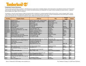 Q1 2009 Factory list formatted - Timberland Responsibility