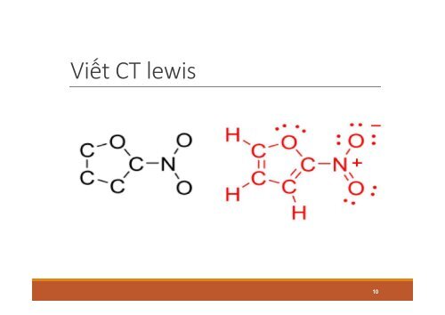 THUYẾT VÂN ĐẠO PHÂN TỬ MOLECULAR ORBITAL (MO)