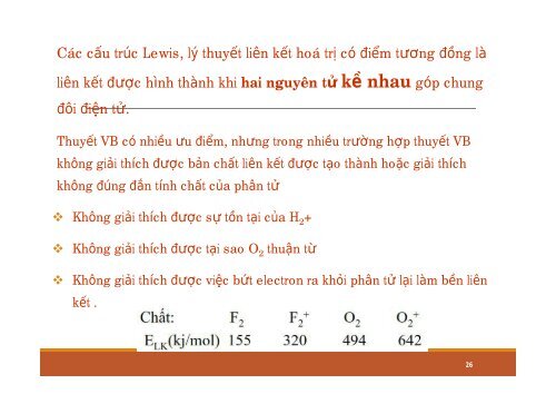 THUYẾT VÂN ĐẠO PHÂN TỬ MOLECULAR ORBITAL (MO)