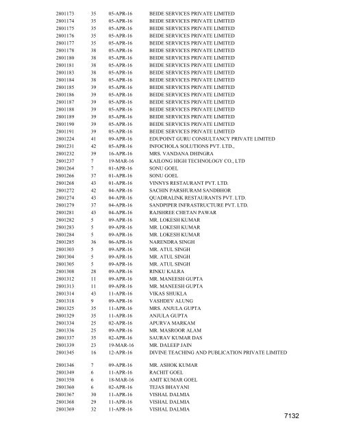 2016-07-15-List-of-applications-Trade-Marks-Journal