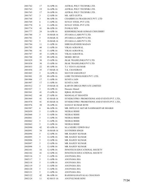 2016-07-15-List-of-applications-Trade-Marks-Journal