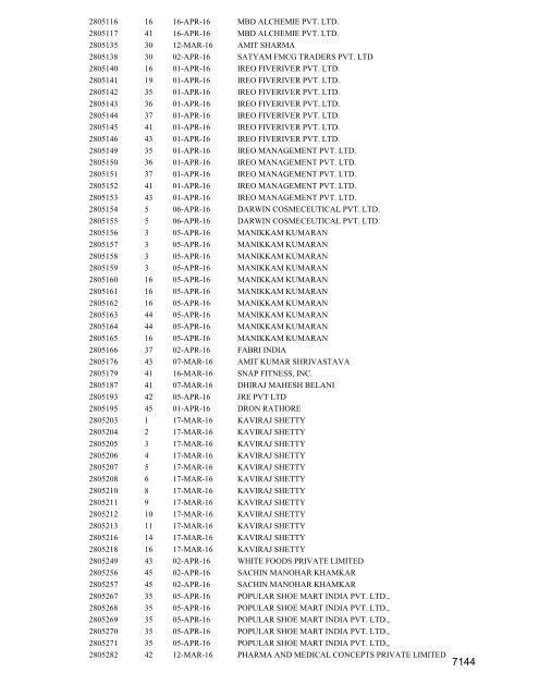 2016-07-15-List-of-applications-Trade-Marks-Journal