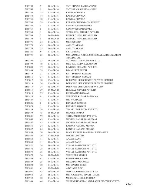 2016-07-15-List-of-applications-Trade-Marks-Journal