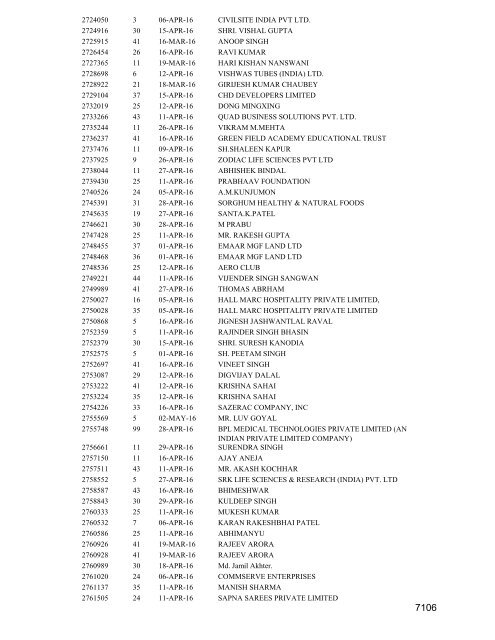 2016-07-15-List-of-applications-Trade-Marks-Journal